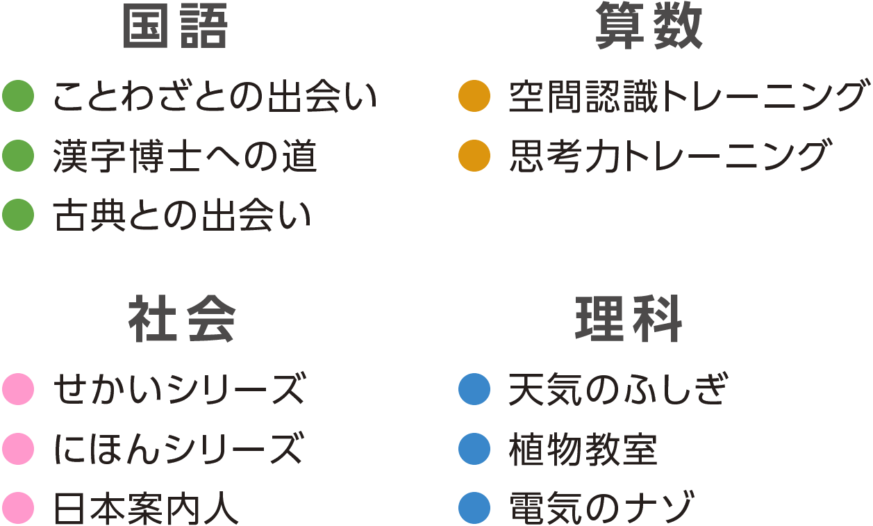 国語　●ことわざとの出会い　●漢字博士への道　●新聞講座　算数　●空間認識トレーニング　●思考力トレーニング　社会　●せかいシリーズ　●にほんシリーズ　●日本案内人　理科　●天気のふしぎ　●植物教室　●電気のナゾ