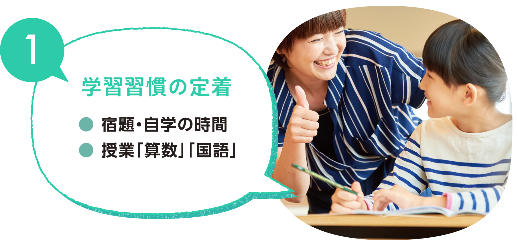 1学習習慣の定着● 宿題・自学の時間● 授業「算数」「国語」